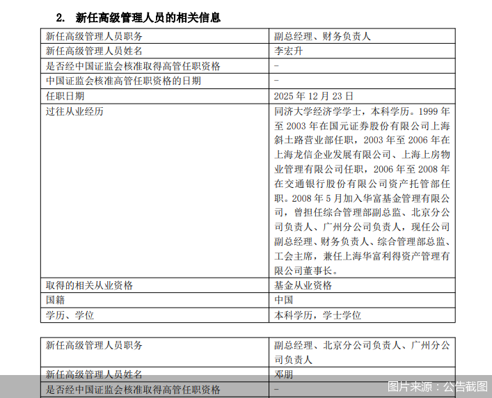 图片来源：公告截图
