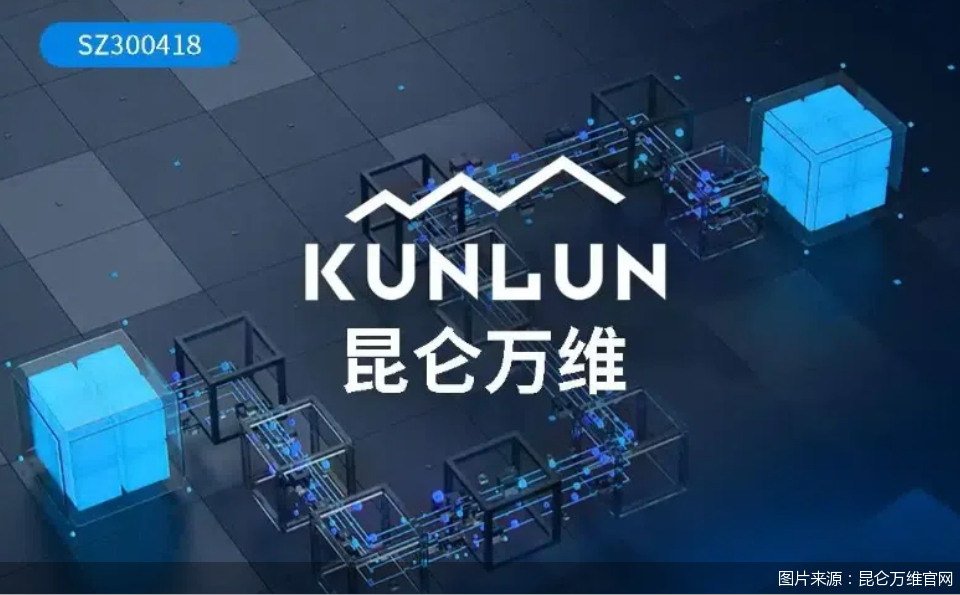 图片来源：昆仑万维官网