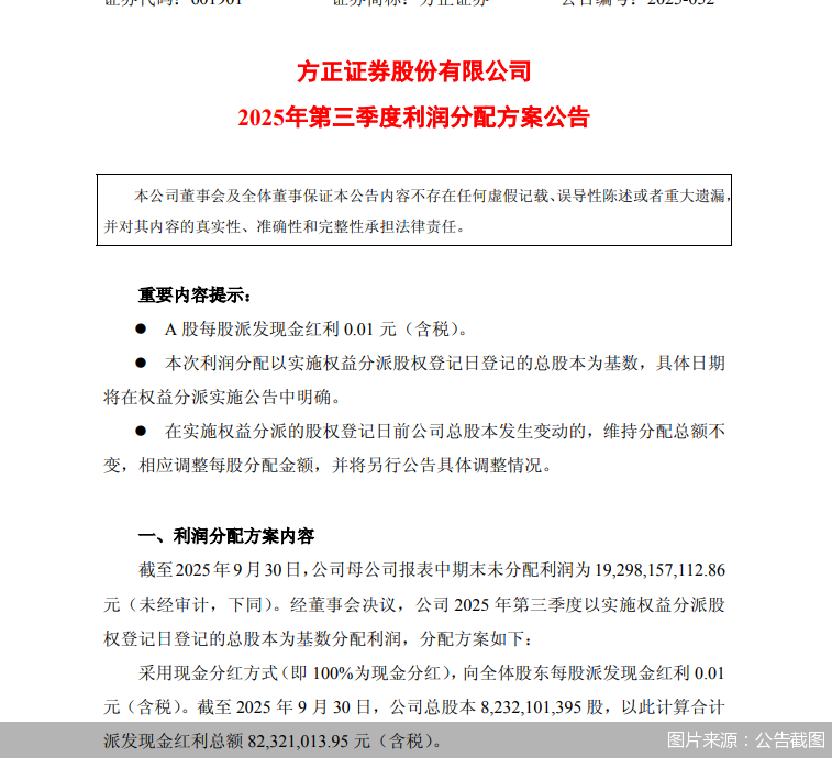 图片来源：公告截图