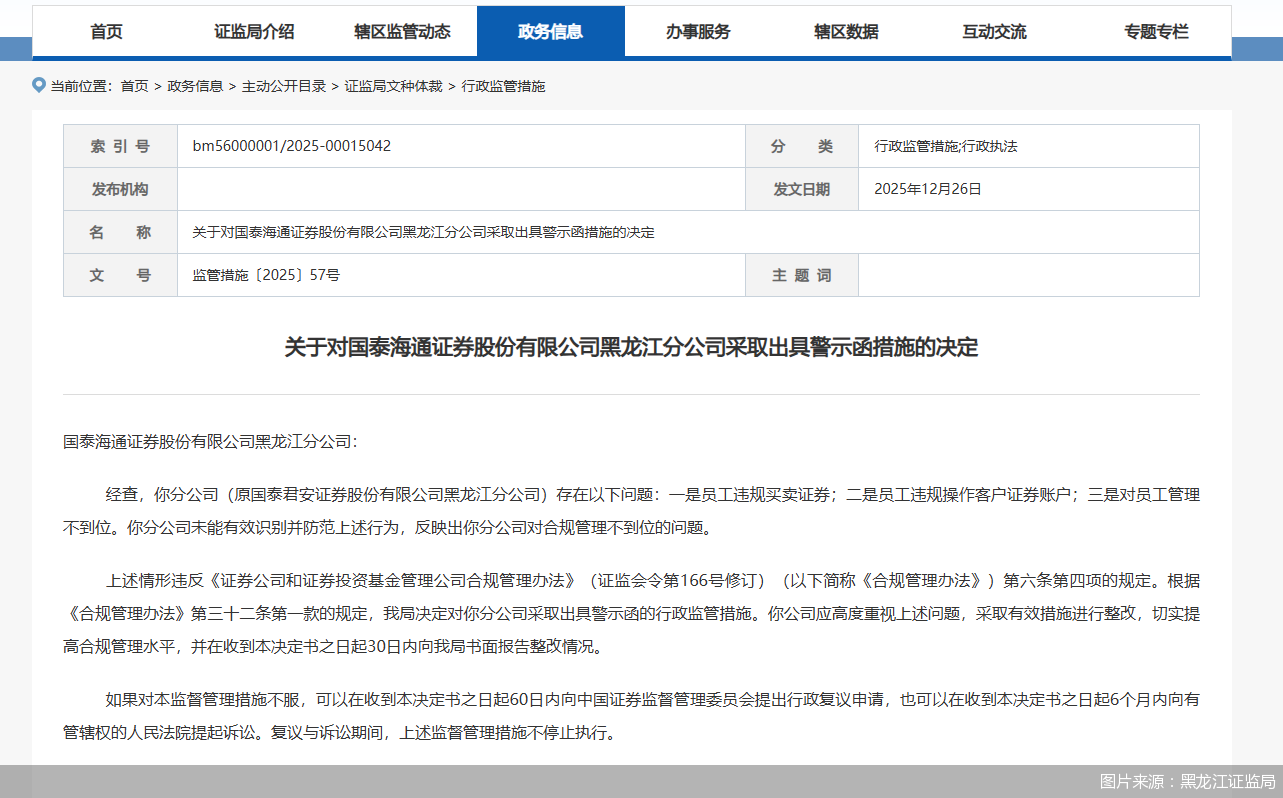 图片来源：黑龙江证监局