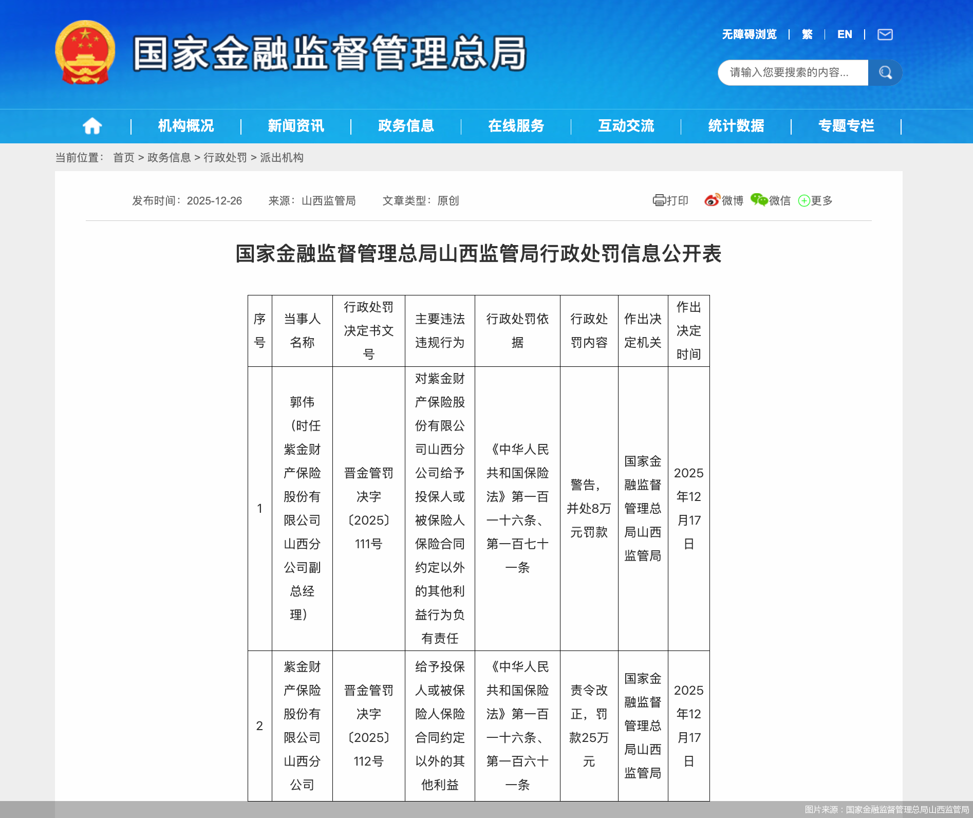 图片来源：国家金融监督管理总局山西监管局