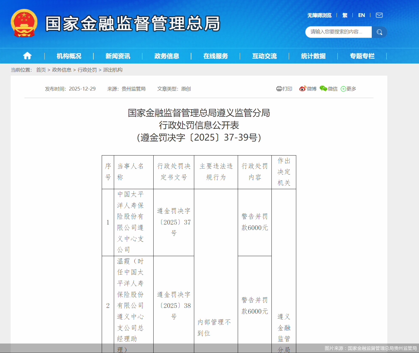 图片来源：国家金融监督管理总局贵州监管局