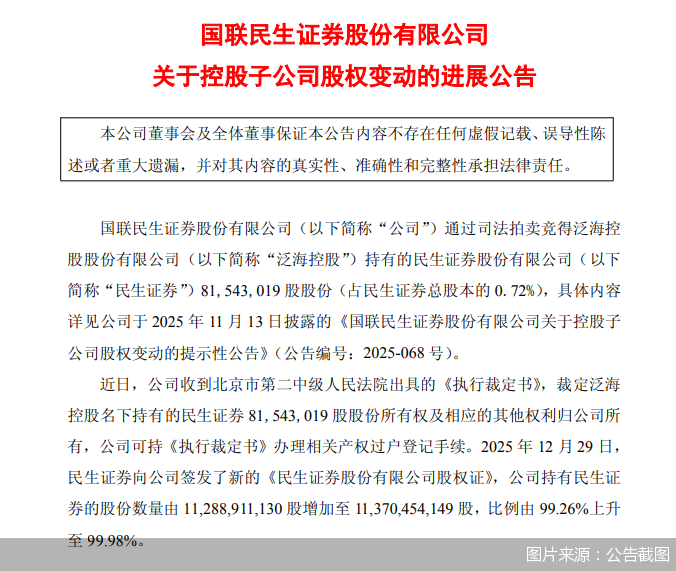 图片来源：公告截图