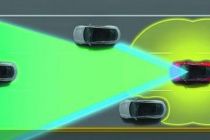 扎堆递表 智驾企业的进与困