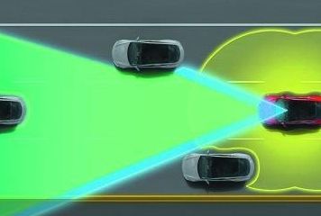 扎堆递表 智驾企业的进与困