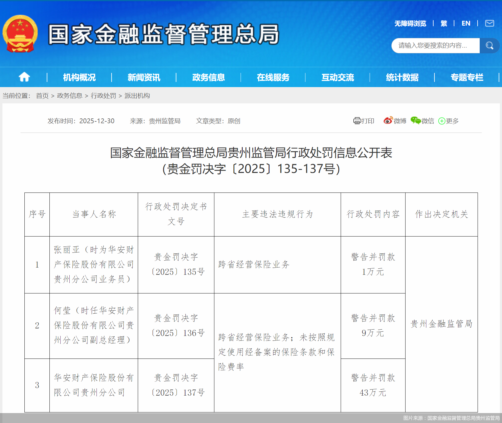图片来源：国家金融监督管理总局贵州监管局