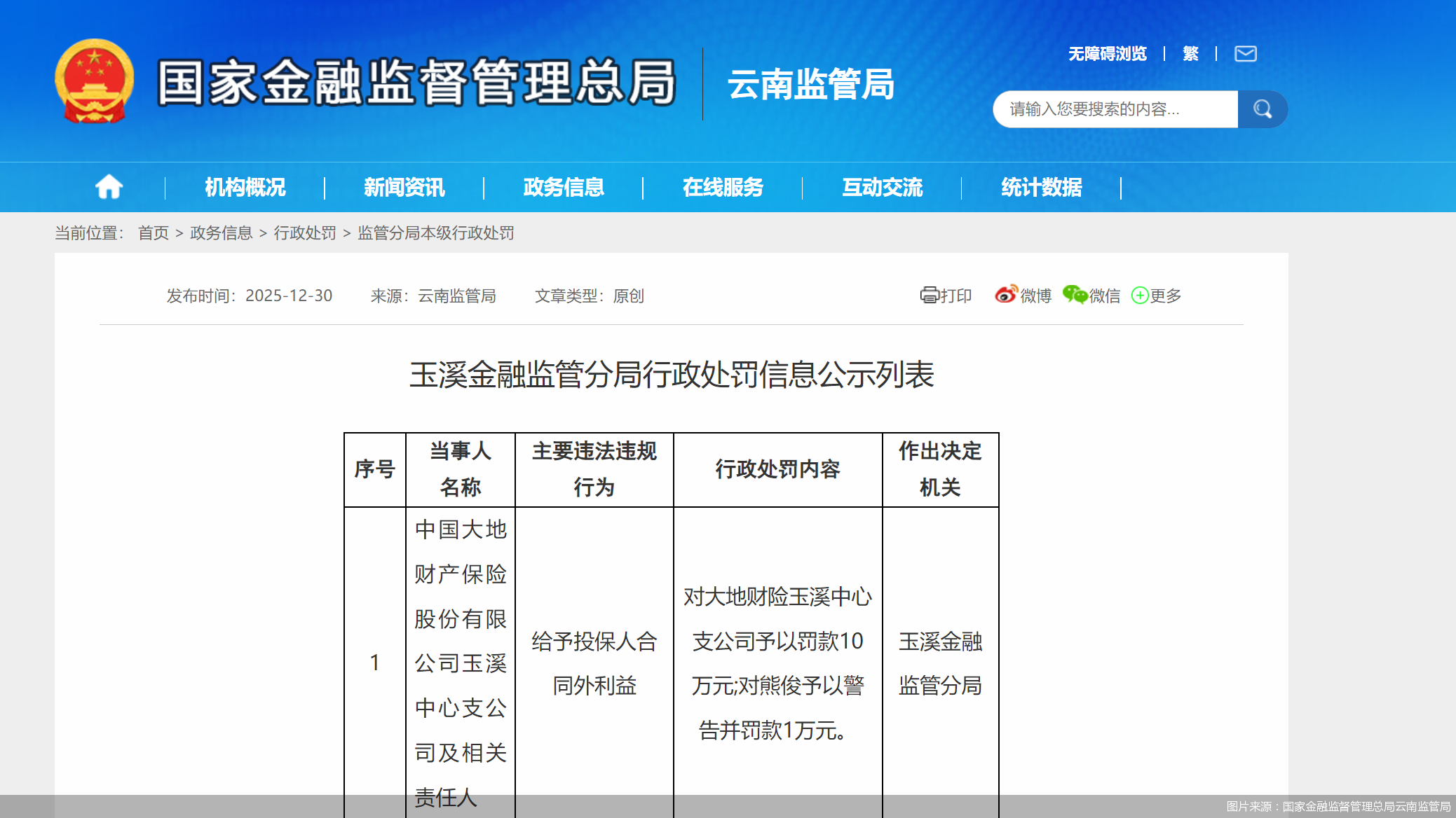 图片来源：国家金融监督管理总局云南监管局