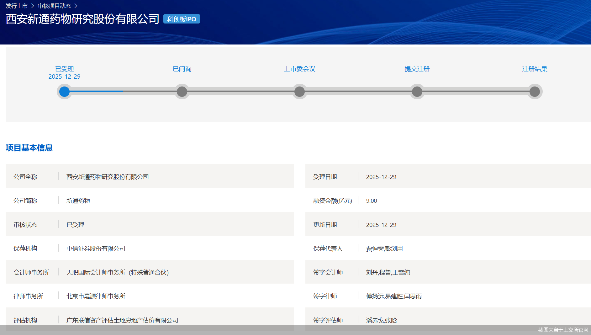截图来自于上交所官网
