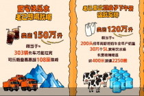 7500万颗车厘子、千万颗草莓被“老己”抢购一空，淘宝闪购年货节引爆“即时满足”消费潮