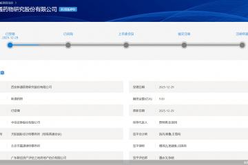 研发费用骤降、募资额缩水，未盈利药企新通药物再闯科创板