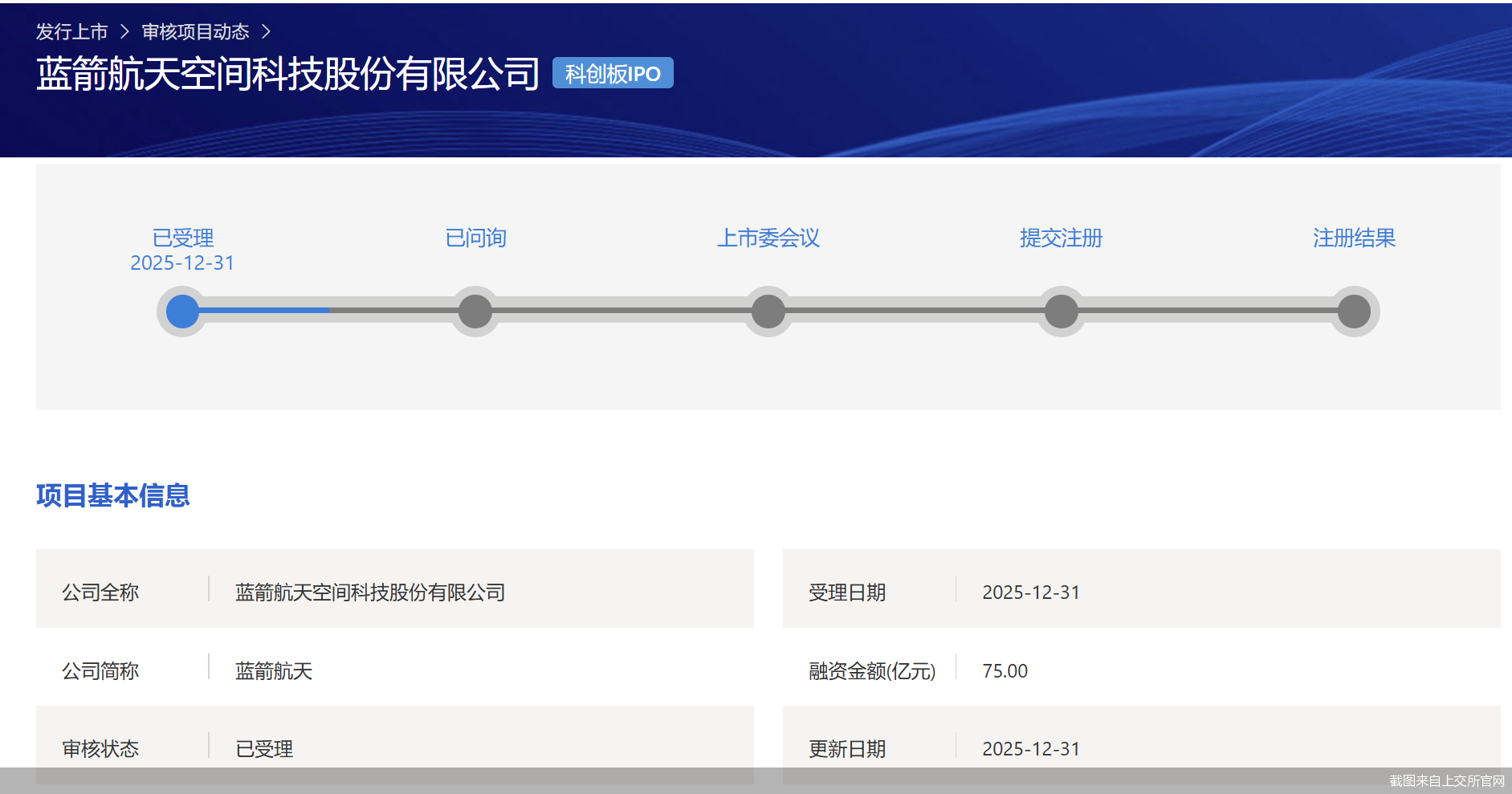 截图来自上交所官网