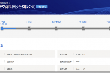 被抽中现场检查！蓝箭航天三年半累计亏近35亿元，冲击IPO胜算几何