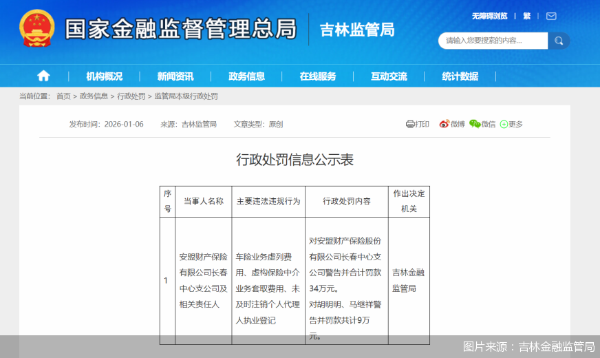 图片来源：吉林金融监管局
