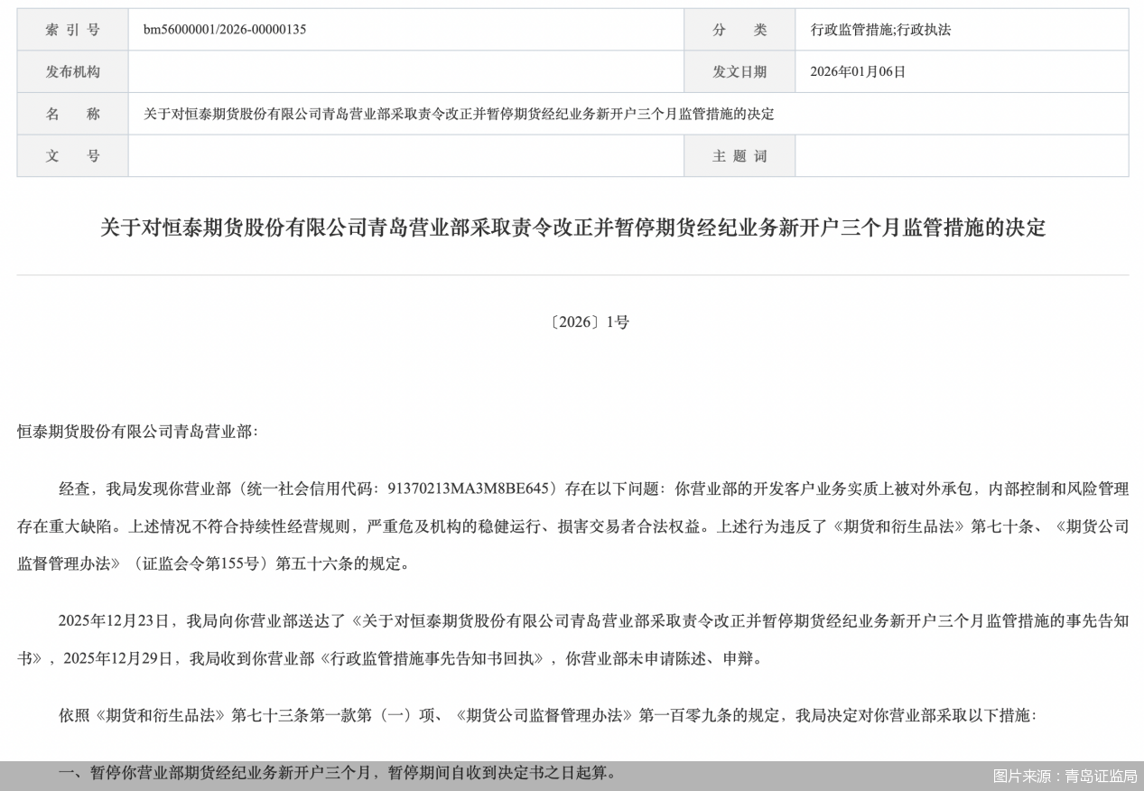 图片来源：青岛证监局