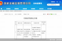 因车险业务虚列费用等，安盟财险长春中支及相关责任人被罚43万元