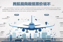 民航的2026年：反内卷、低空与国产化