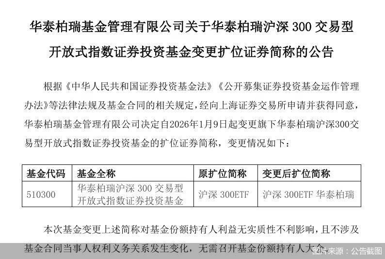 图片来源：公告截图