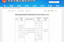 因编制虚假的财务报表等，永诚财险陕西分公司、西安中支合计被罚52万元