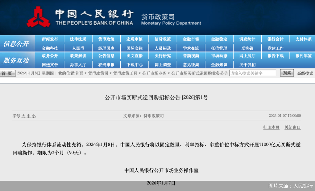 图片来源:人民银行