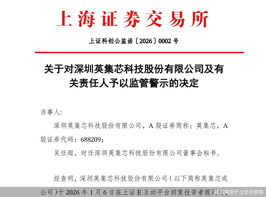 截图来自于上交所官网