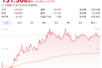 智谱上市：一场关于AGI商业化的资本测试