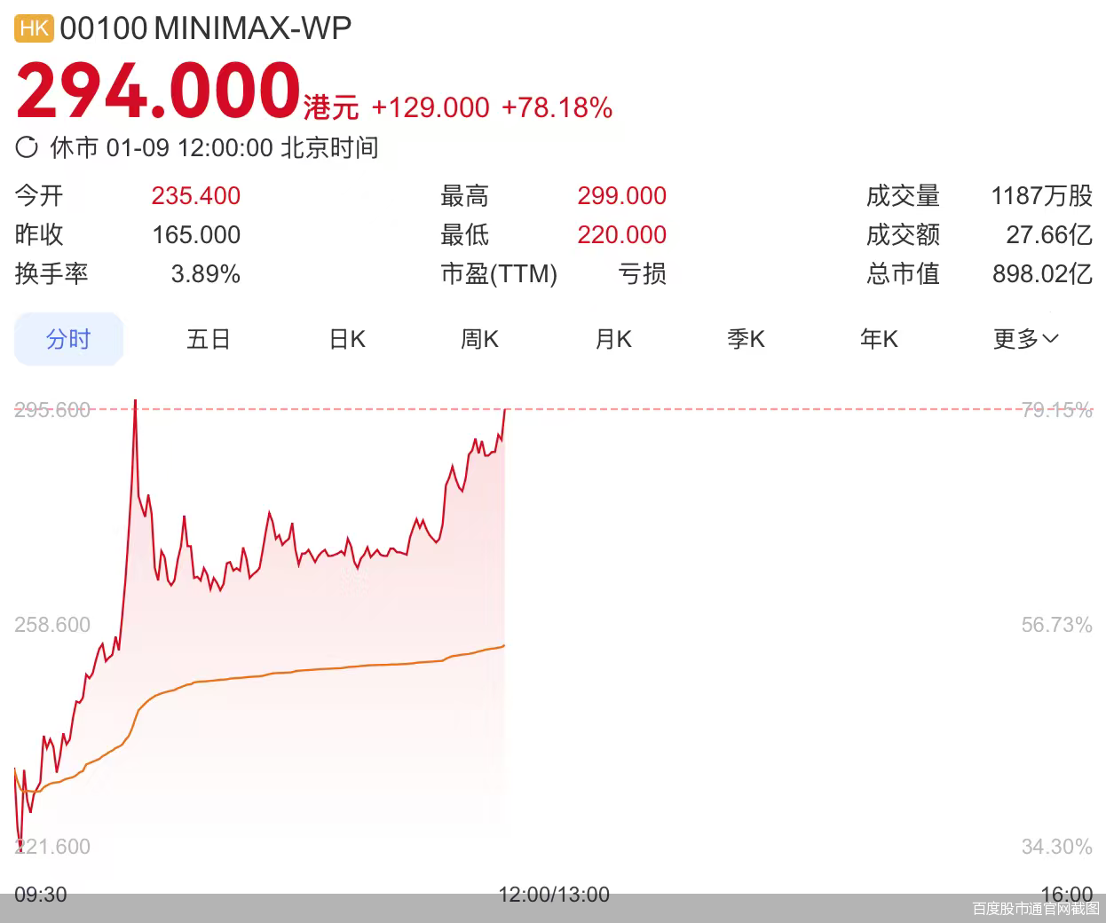 百度股市通官网截图