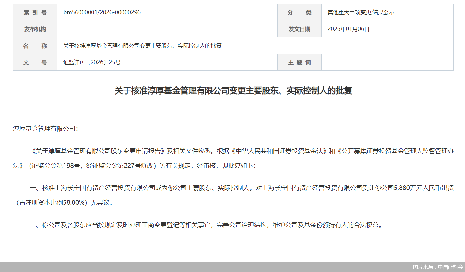 图片来源：中国证监会