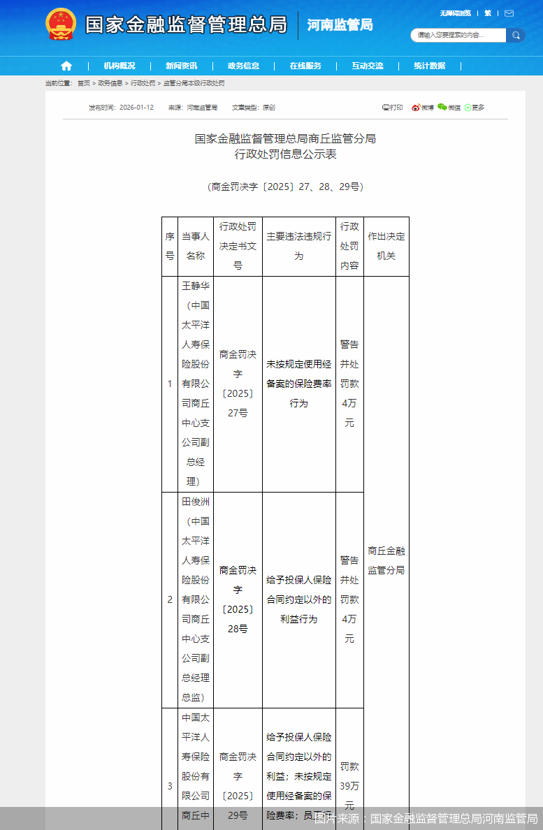 图片来源：国家金融监督管理总局河南监管局