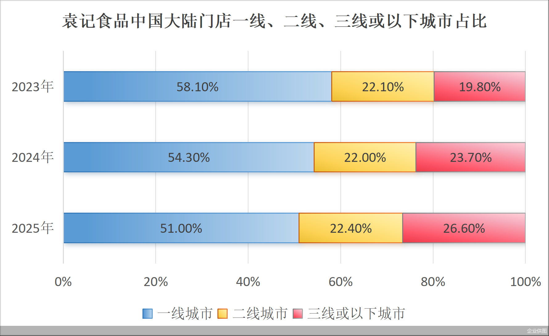企业供图 企业供图