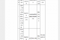 因给予投保人合同约定外利益等，太保寿险商丘中支合计被罚47万元