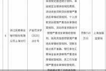 股权优化难掩内控缺陷，715万重罚考问民泰银行合规治理