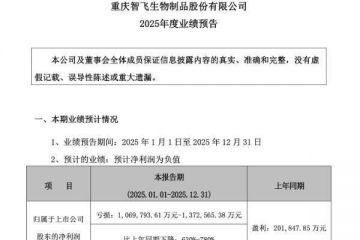 存货、巨亏、紧急贷款，智飞生物面临质押求生时刻