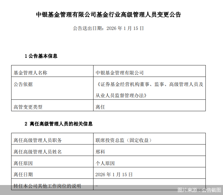 图片来源：公告截图