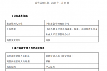 中银基金：联席投资总监（固定收益）邢科因个人原因离任