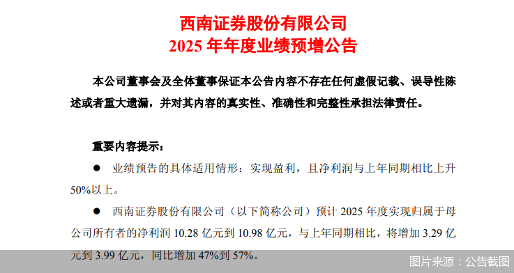 图片来源：公告截图