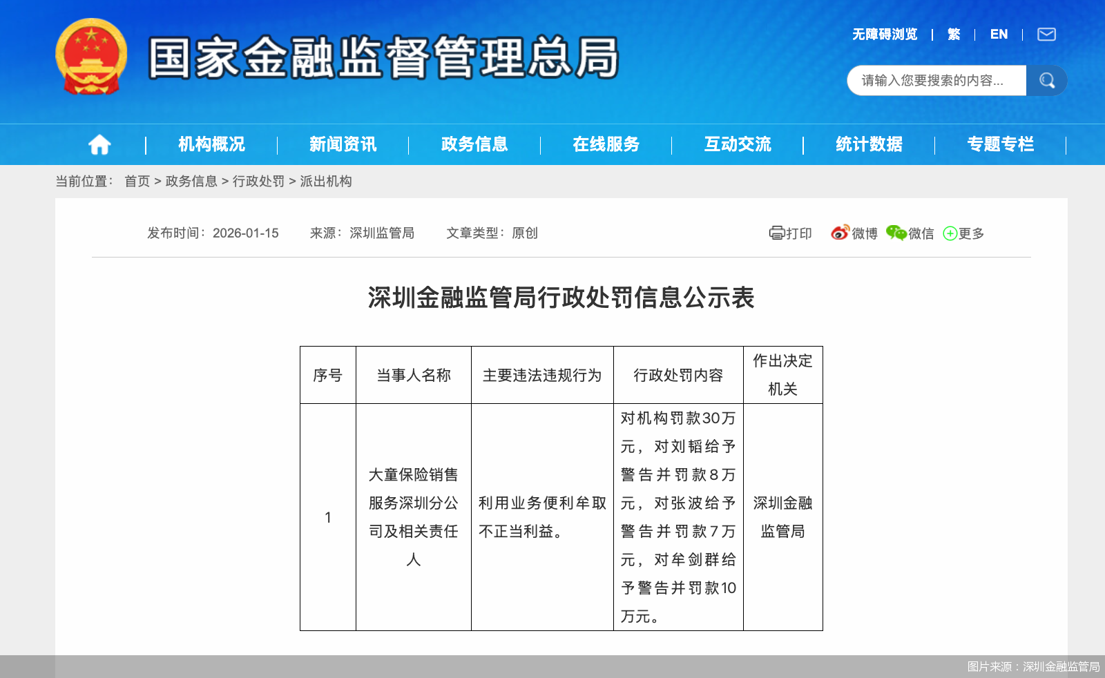 图片来源：深圳金融监管局