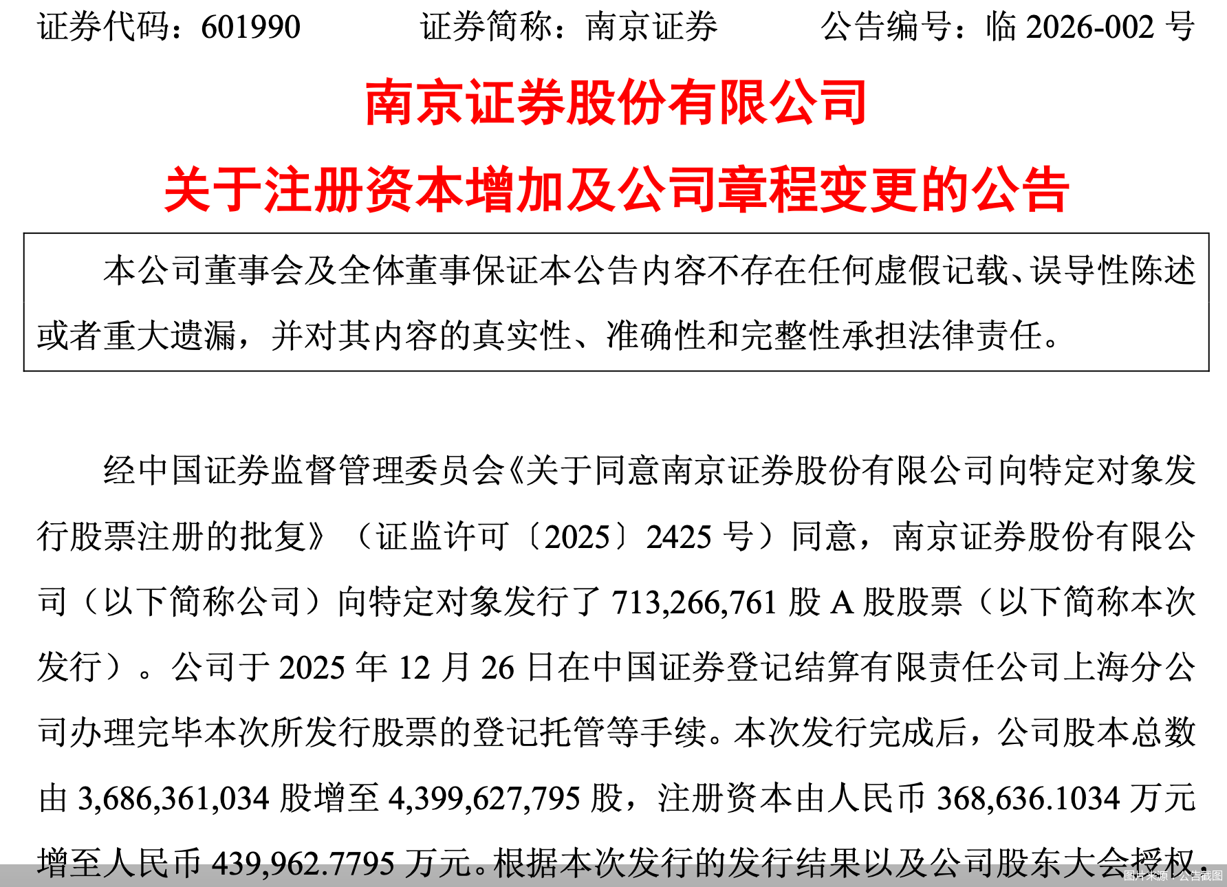图片来源：公告截图