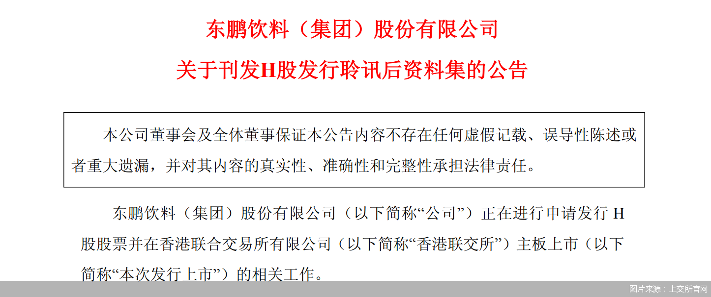 图片来源：上交所官网