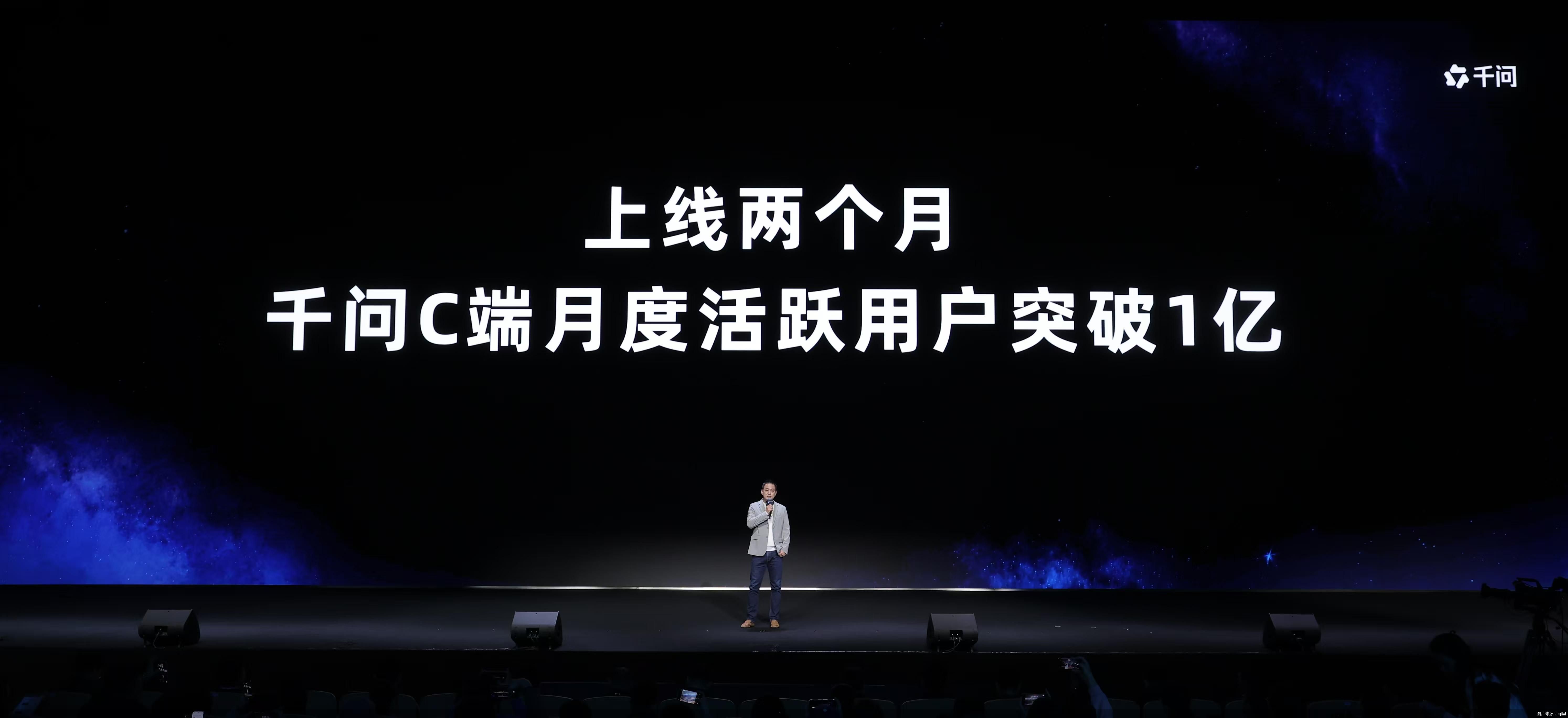 图片来源：阿里