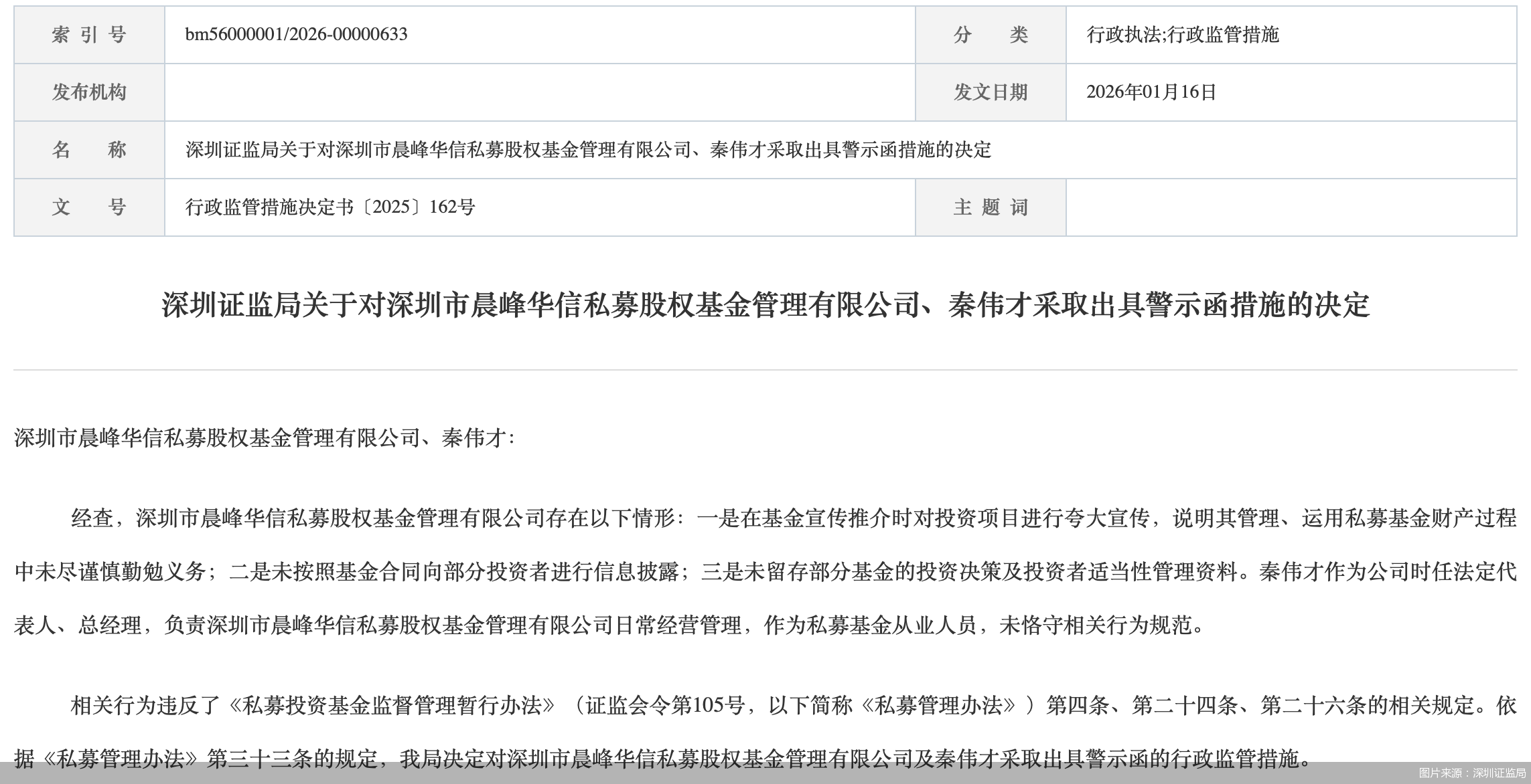 图片来源：深圳证监局