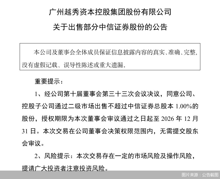 图片来源：公告截图