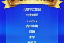 10家品牌荣膺“2025年度北京时尚消费力引领品牌”
