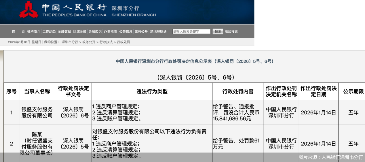 图片来源：人民银行深圳市分行