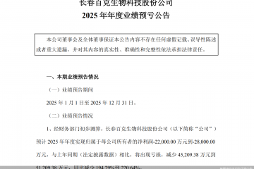 带状疱疹疫苗不好卖，百克生物将创上市后年度业绩首亏