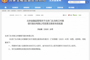 逆势“瘦身”！多家中小银行减资落地，什么信号