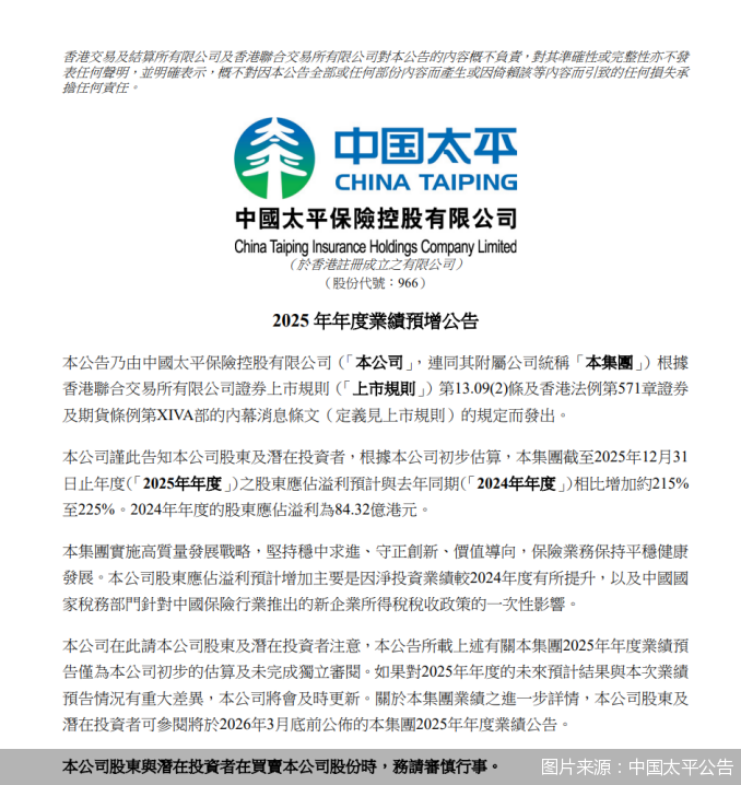 图片来源：中国太平公告