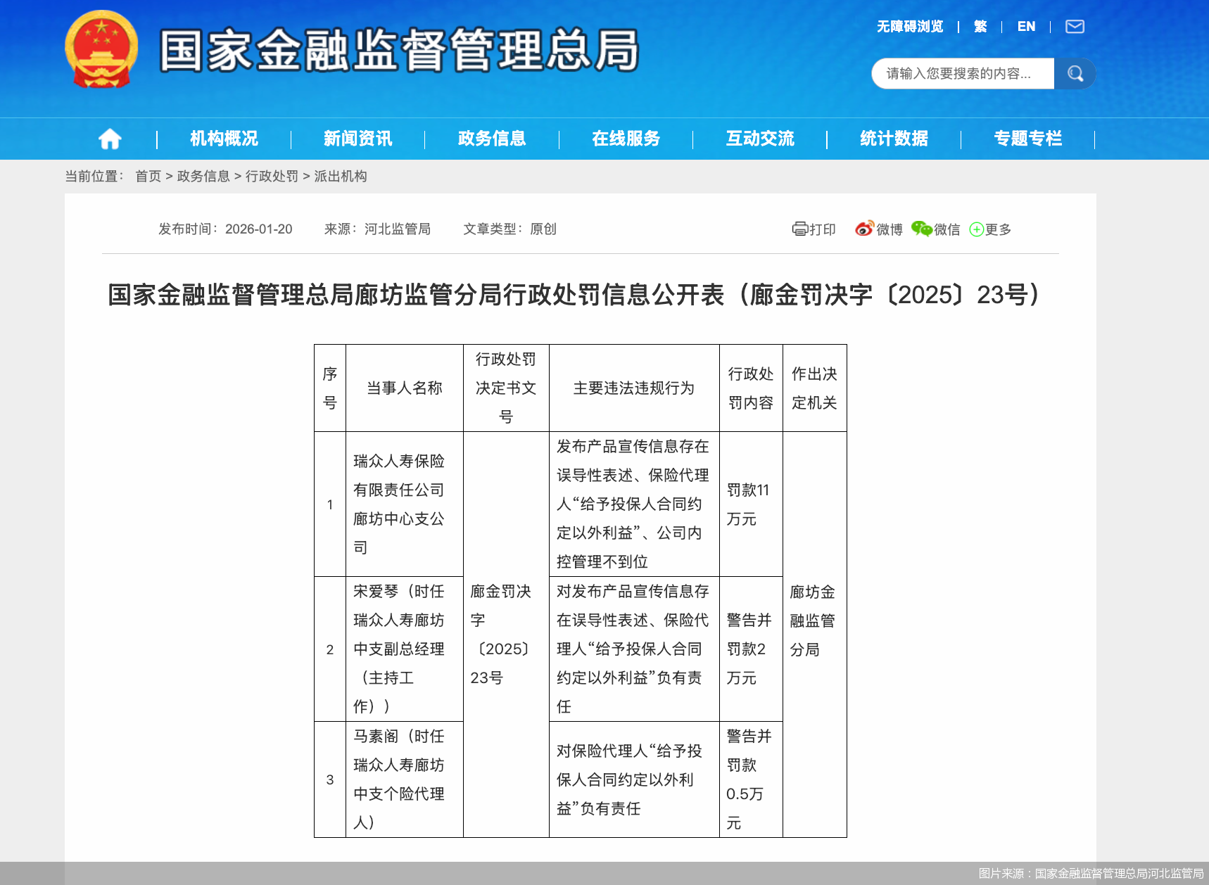 图片来源：国家金融监督管理总局河北监管局