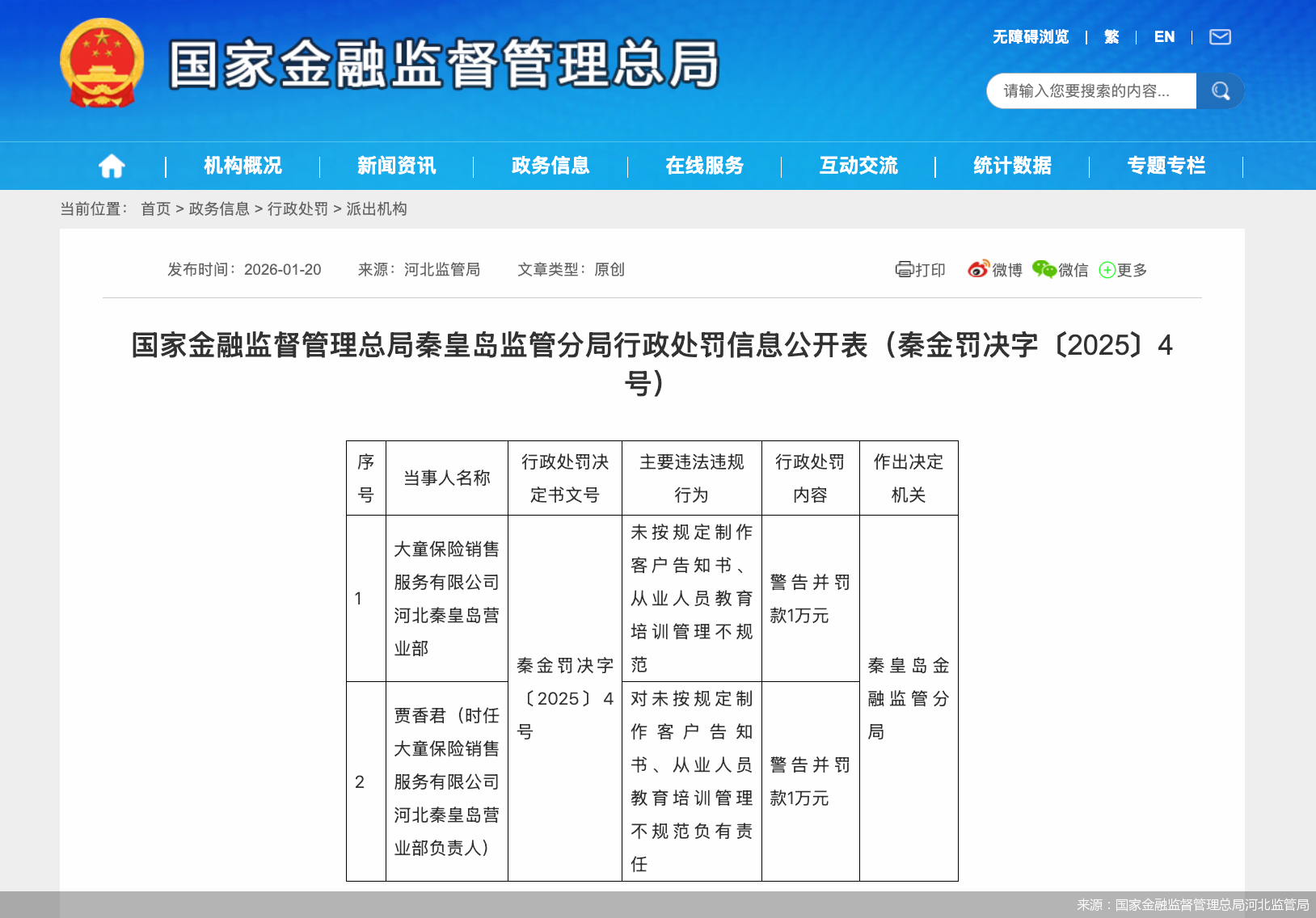 来源：国家金融监督管理总局河北监管局