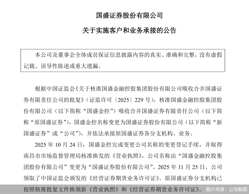 图片来源：公告截图