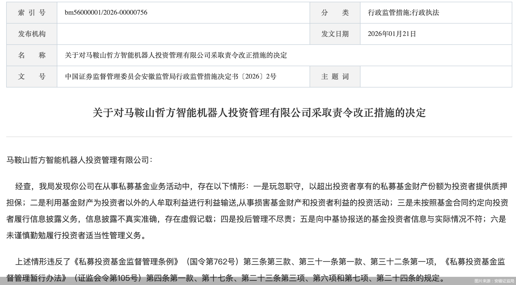 图片来源：安徽证监局
